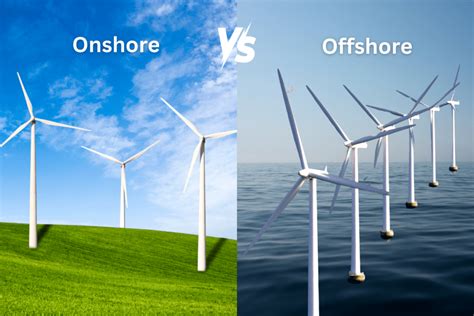 OFFSHORE|offshore vs onshore meaning.